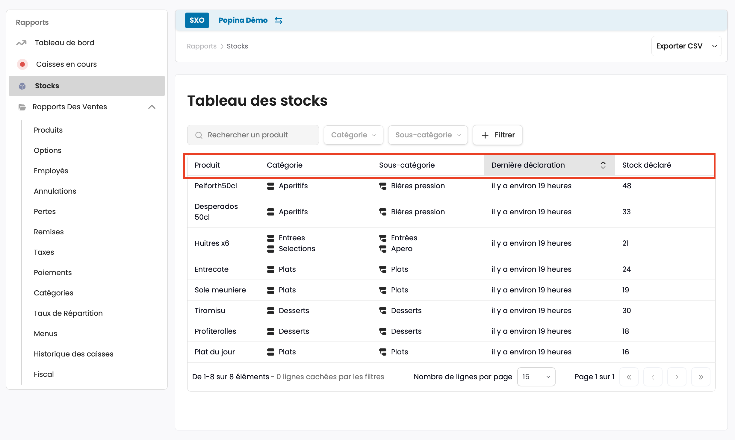 Tri du tableau des stocks