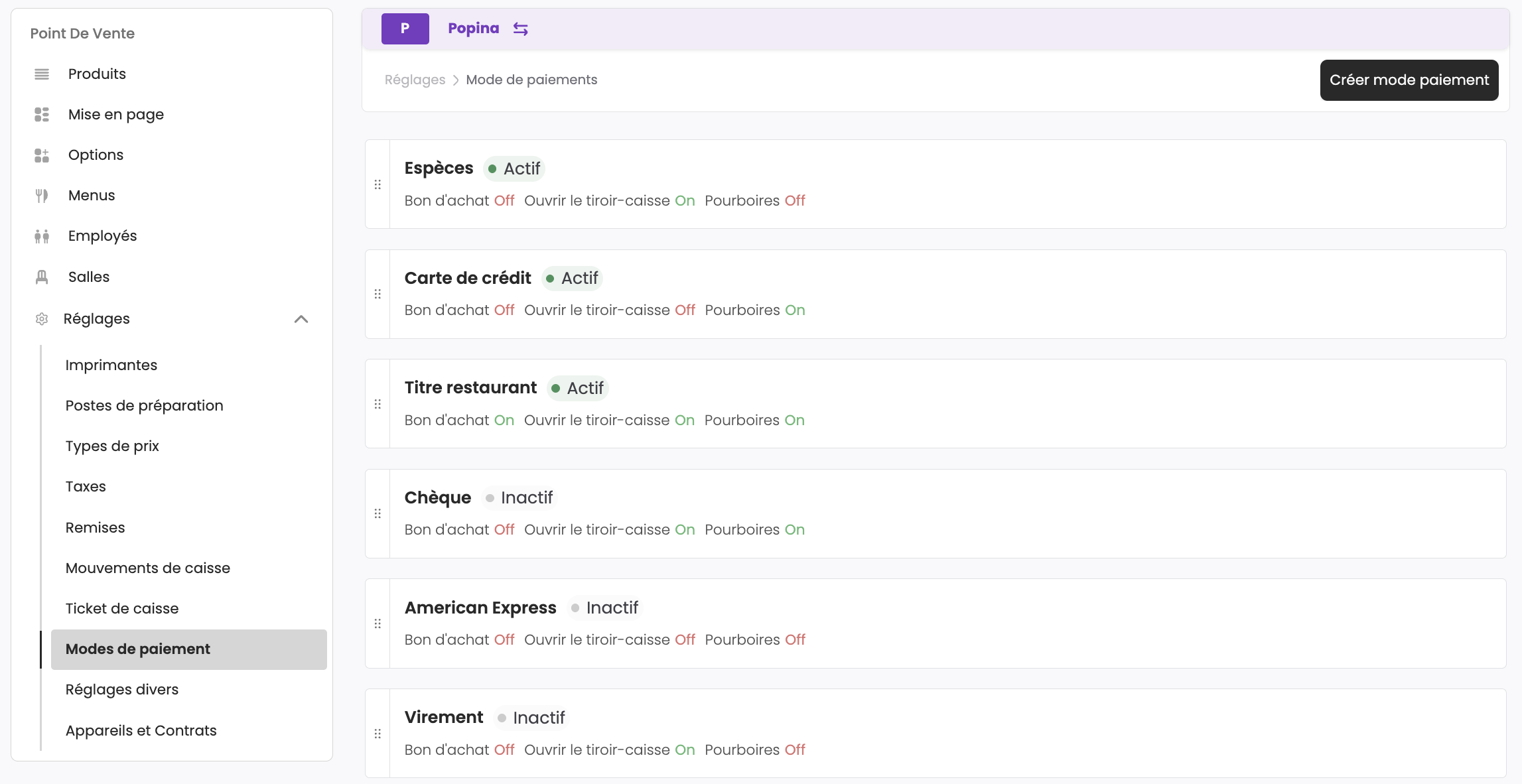 Vue d'ensemble des modes de paiement