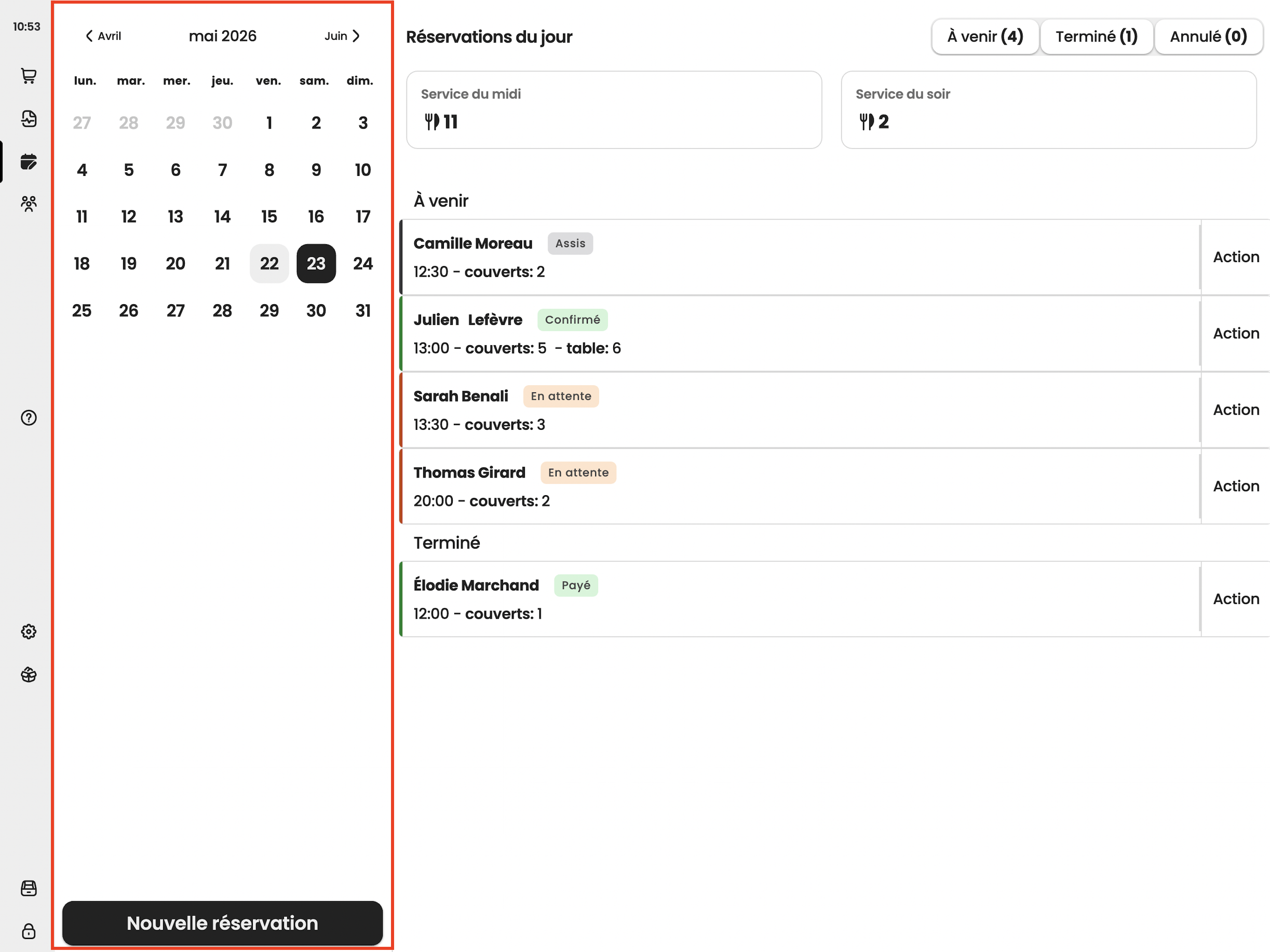 Partie calendrier des réservations