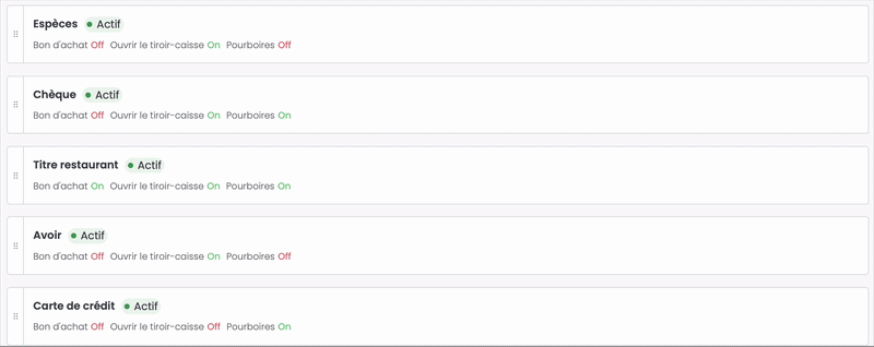 Modification de l'ordre des paiements