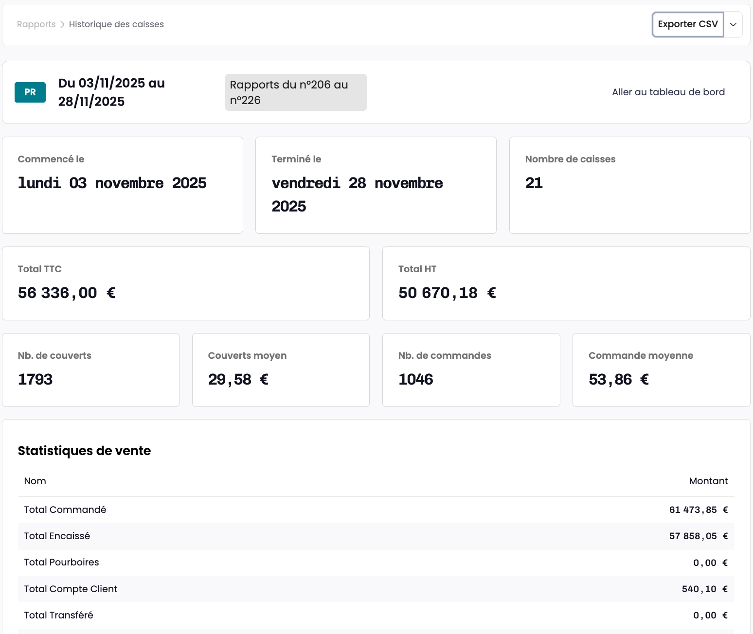 Tableau des historiques de caisses